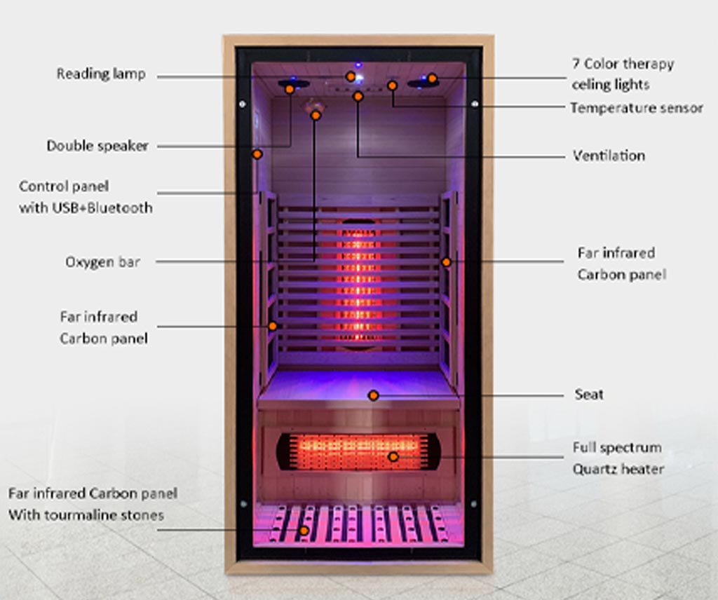 1 Person Sauna 7