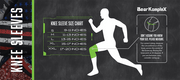 Bear KompleX Knee Sleeves Sizing Chart