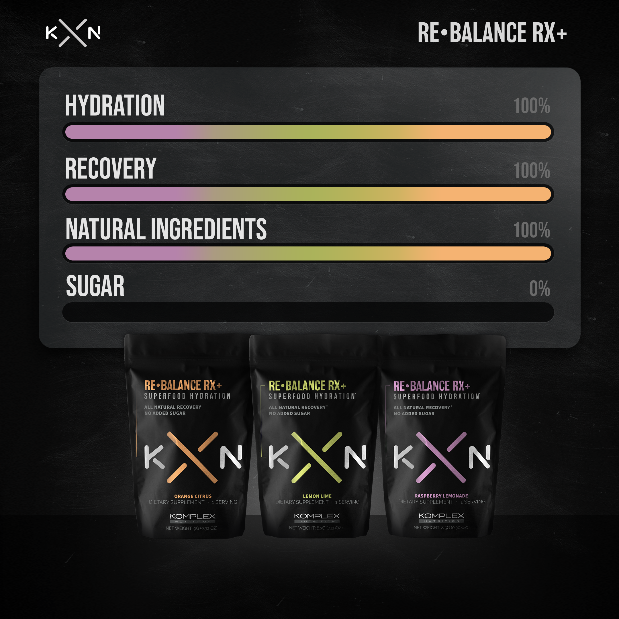 KompleX Nutrition ReBalance Rx+ Superfood Hydration